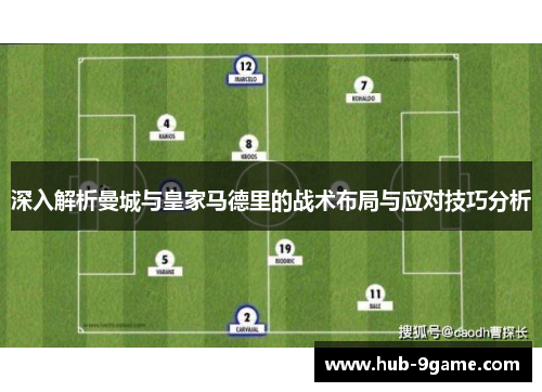 深入解析曼城与皇家马德里的战术布局与应对技巧分析
