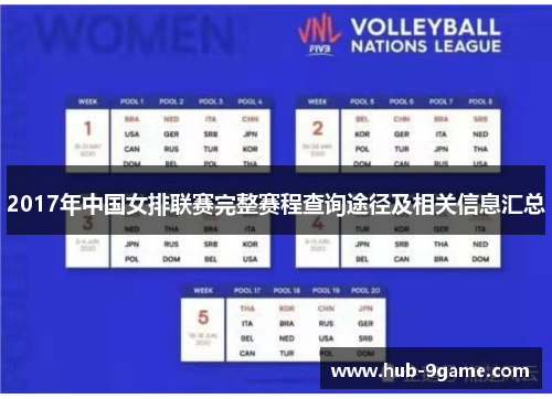 2017年中国女排联赛完整赛程查询途径及相关信息汇总