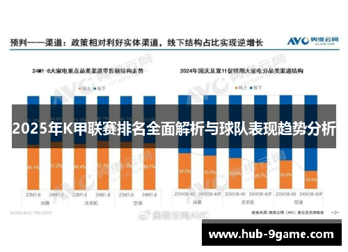 2025年K甲联赛排名全面解析与球队表现趋势分析