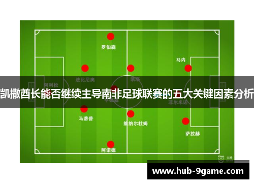凯撒酋长能否继续主导南非足球联赛的五大关键因素分析