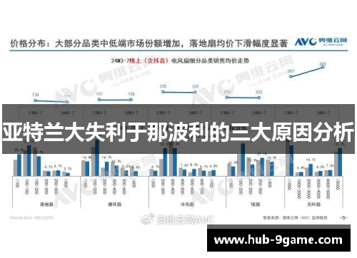 亚特兰大失利于那波利的三大原因分析