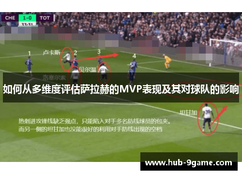如何从多维度评估萨拉赫的MVP表现及其对球队的影响