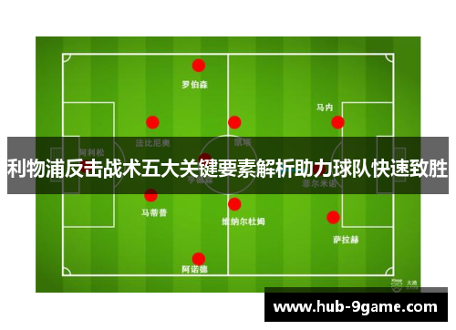 利物浦反击战术五大关键要素解析助力球队快速致胜