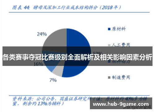 各类赛事夺冠比赛级别全面解析及相关影响因素分析