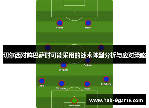 切尔西对阵巴萨时可能采用的战术阵型分析与应对策略