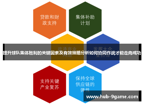 提升球队集体胜利的关键因素及有效策略分析如何协同作战才能走向成功