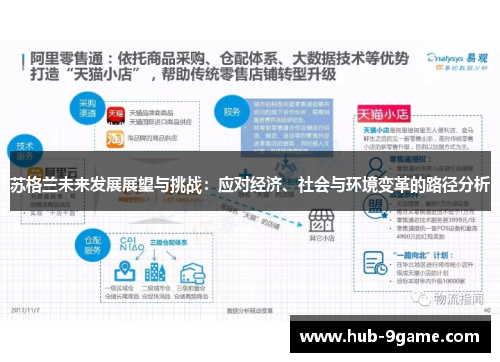 苏格兰未来发展展望与挑战：应对经济、社会与环境变革的路径分析