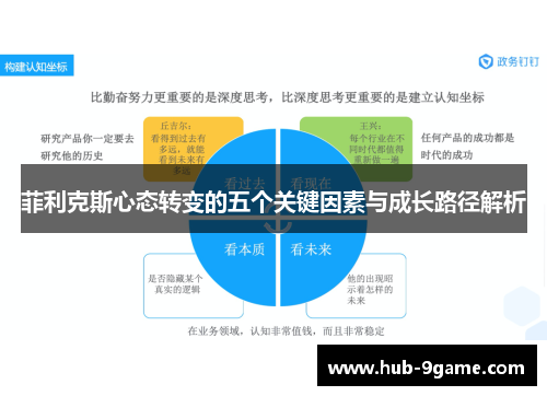 菲利克斯心态转变的五个关键因素与成长路径解析