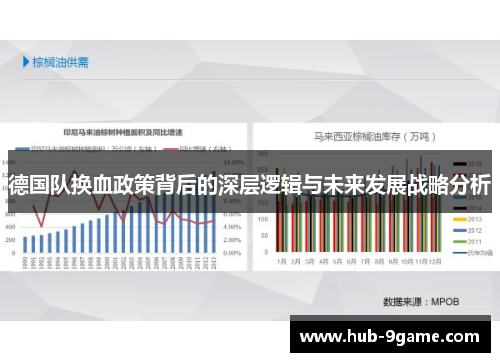 德国队换血政策背后的深层逻辑与未来发展战略分析