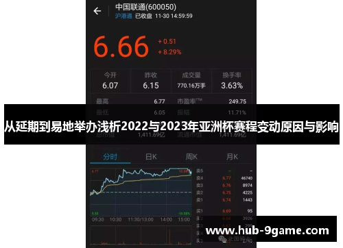 从延期到易地举办浅析2022与2023年亚洲杯赛程变动原因与影响