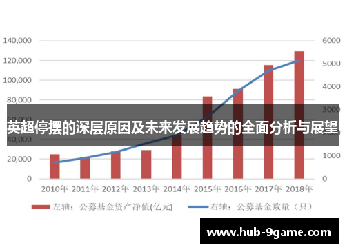 英超停摆的深层原因及未来发展趋势的全面分析与展望 英超停摆的深层原因及未来发展趋势的全面分析与展望