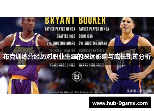 布克训练营经历对职业生涯的深远影响与成长轨迹分析