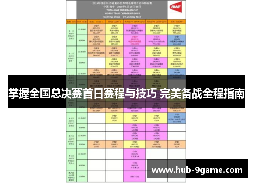 掌握全国总决赛首日赛程与技巧 完美备战全程指南