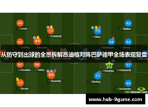 从防守到出球的全景拆解吕迪格对阵巴萨德甲全场表现复盘