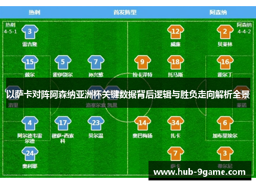 以萨卡对阵阿森纳亚洲杯关键数据背后逻辑与胜负走向解析全景