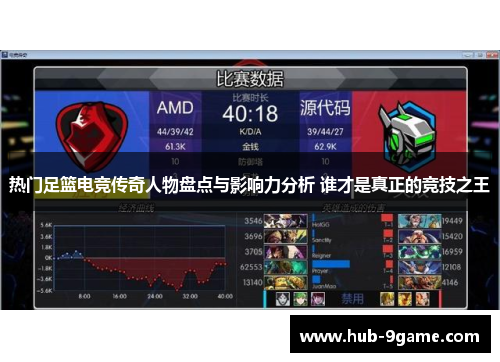 热门足篮电竞传奇人物盘点与影响力分析 谁才是真正的竞技之王