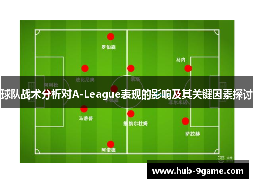 球队战术分析对A-League表现的影响及其关键因素探讨 球队战术分析对A-League表现的影响及其关键因素探讨