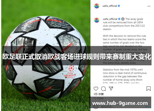 欧足联正式取消欧战客场进球规则带来赛制重大变化