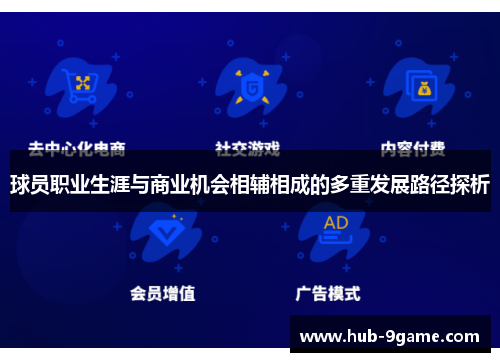 球员职业生涯与商业机会相辅相成的多重发展路径探析