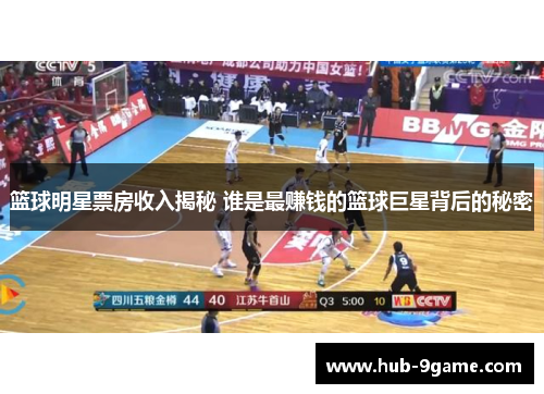 篮球明星票房收入揭秘 谁是最赚钱的篮球巨星背后的秘密