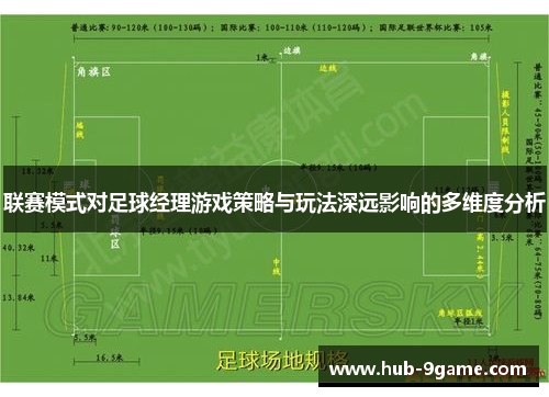联赛模式对足球经理游戏策略与玩法深远影响的多维度分析
