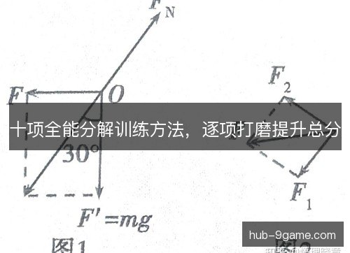 十项全能分解训练方法，逐项打磨提升总分